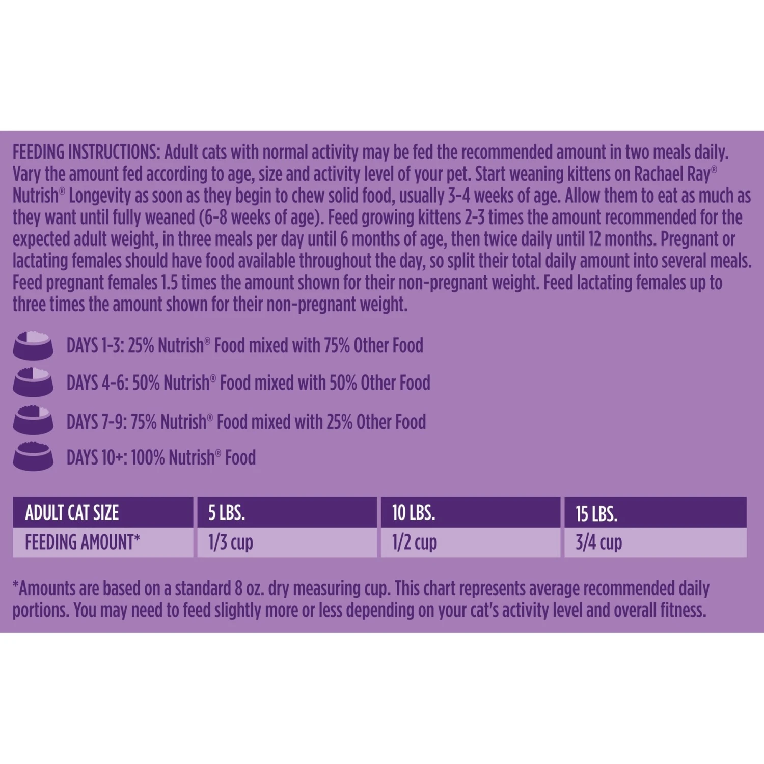 Rachael Ray Nutrish Longevity Natural Chicken With Chickpeas & Salmon Recipe Dry Cat Food 11 Rachael Ray Nutrish Longevity Natural Chicken With Chickpeas & Salmon Recipe Dry Cat Food - Image 9