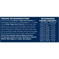 Bil-Jac Puppy Select Chicken Recipe Dry Dog Food 13 Bil-Jac Puppy Select Chicken Recipe Dry Dog Food -Blue Buffalo Shop 141929 PT5. AC SS1800 V1676477589