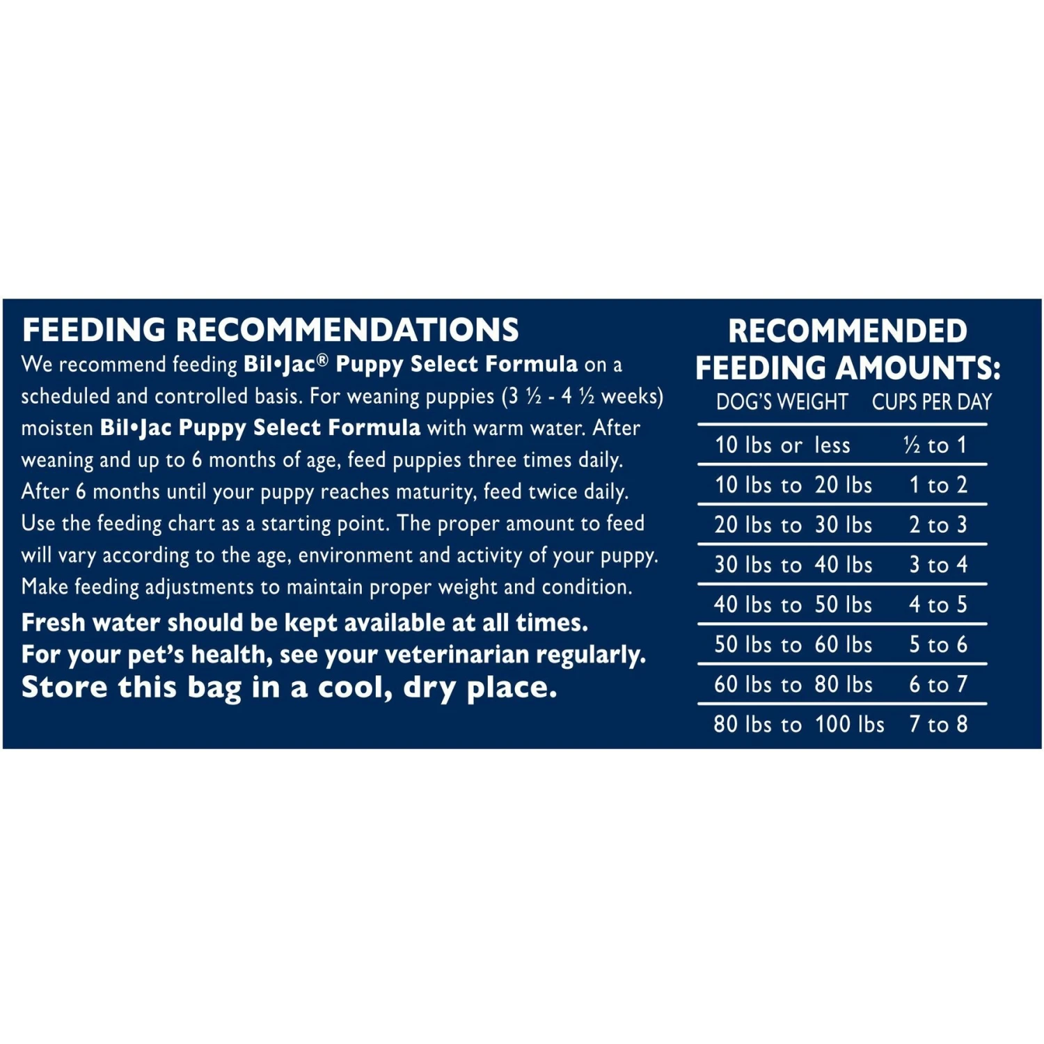 Bil-Jac Puppy Select Chicken Recipe Dry Dog Food 8 Bil-Jac Puppy Select Chicken Recipe Dry Dog Food - Image 6