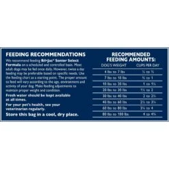 Bil-Jac Senior Select Chicken & Oatmeal Recipe Dry Dog Food -Blue Buffalo Shop 141937 PT5. AC SS1800 V1676477591