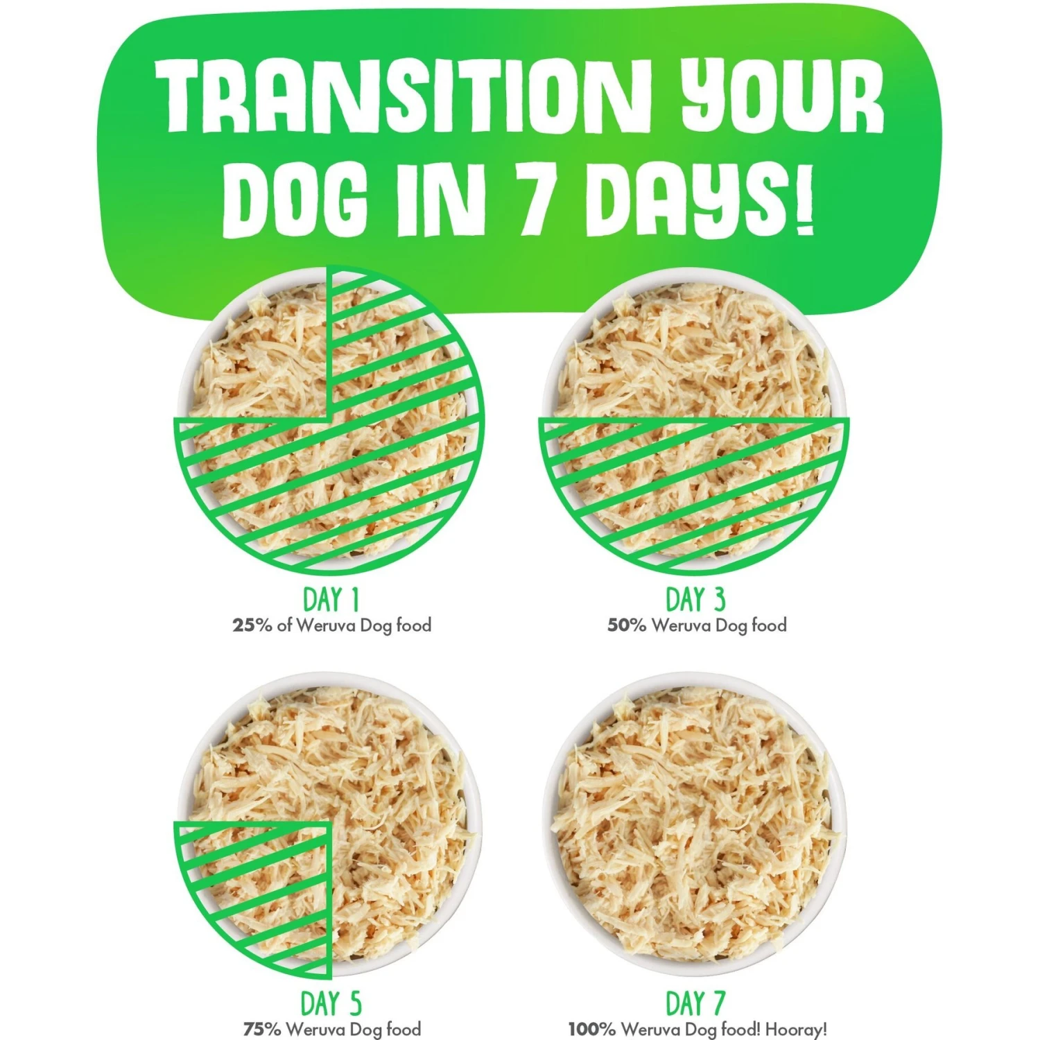 Weruva Chicken-Free Just 4 Me Variety Pack Grain-Free Canned Dog Food 11 Weruva Chicken-Free Just 4 Me Variety Pack Grain-Free Canned Dog Food - Image 9