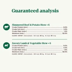 Nutro Grain-Free Simmered Beef Stew & Savory Lamb Stew Cuts In Gravy Variety Pack Adult Wet Dog Food Trays -Blue Buffalo Shop 143052 PT6. AC SS1800 V1691421960
