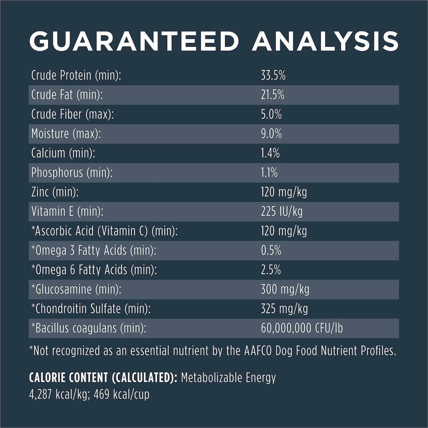 Instinct Raw Boost Small Breed Grain-Free Recipe With Real Beef & Freeze-Dried Raw Pieces Dry Dog Food 8 Instinct Raw Boost Small Breed Grain-Free Recipe With Real Beef & Freeze-Dried Raw Pieces Dry Dog Food - Image 6