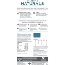 Diamond Naturals Skin & Coat Formula All Life Stages Dry Dog Food -Blue Buffalo Shop 143237 PT1. AC SS1800 V1641255142