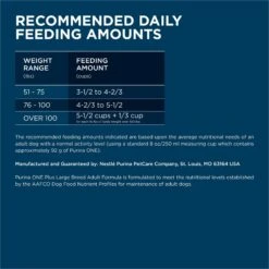 Purina ONE Natural Large Breed +Plus Formula Dry Dog Food 17 Purina ONE Natural Large Breed +Plus Formula Dry Dog Food -Blue Buffalo Shop 143261 PT6. AC SS1800 V1676317092