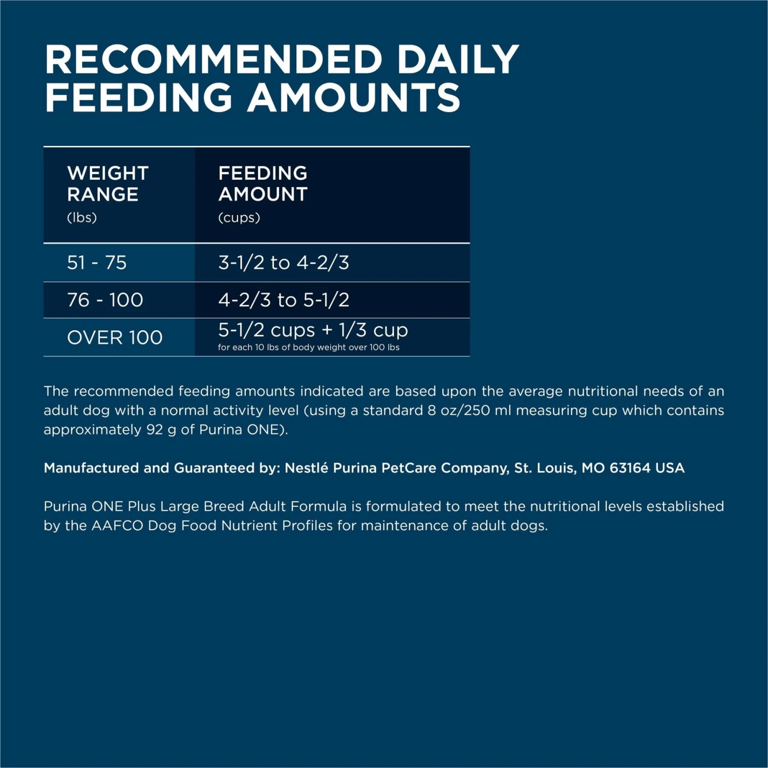 Purina ONE Natural Large Breed +Plus Formula Dry Dog Food 9 Purina ONE Natural Large Breed +Plus Formula Dry Dog Food - Image 7