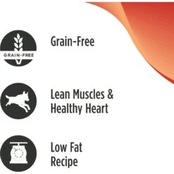 Nulo Freestyle Turkey & Cod Recipe Grain-Free Adult Trim Canned Dog Food -Blue Buffalo Shop 144695 PT4. AC SS1800 V1665526432