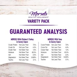 Wellness Healthy Indulgence Morsels Grain-Free Variety Pack Cat Food Pouches 17 Wellness Healthy Indulgence Morsels Grain-Free Variety Pack Cat Food Pouches -Blue Buffalo Shop 145537 PT7. AC SS1800 V1621985537