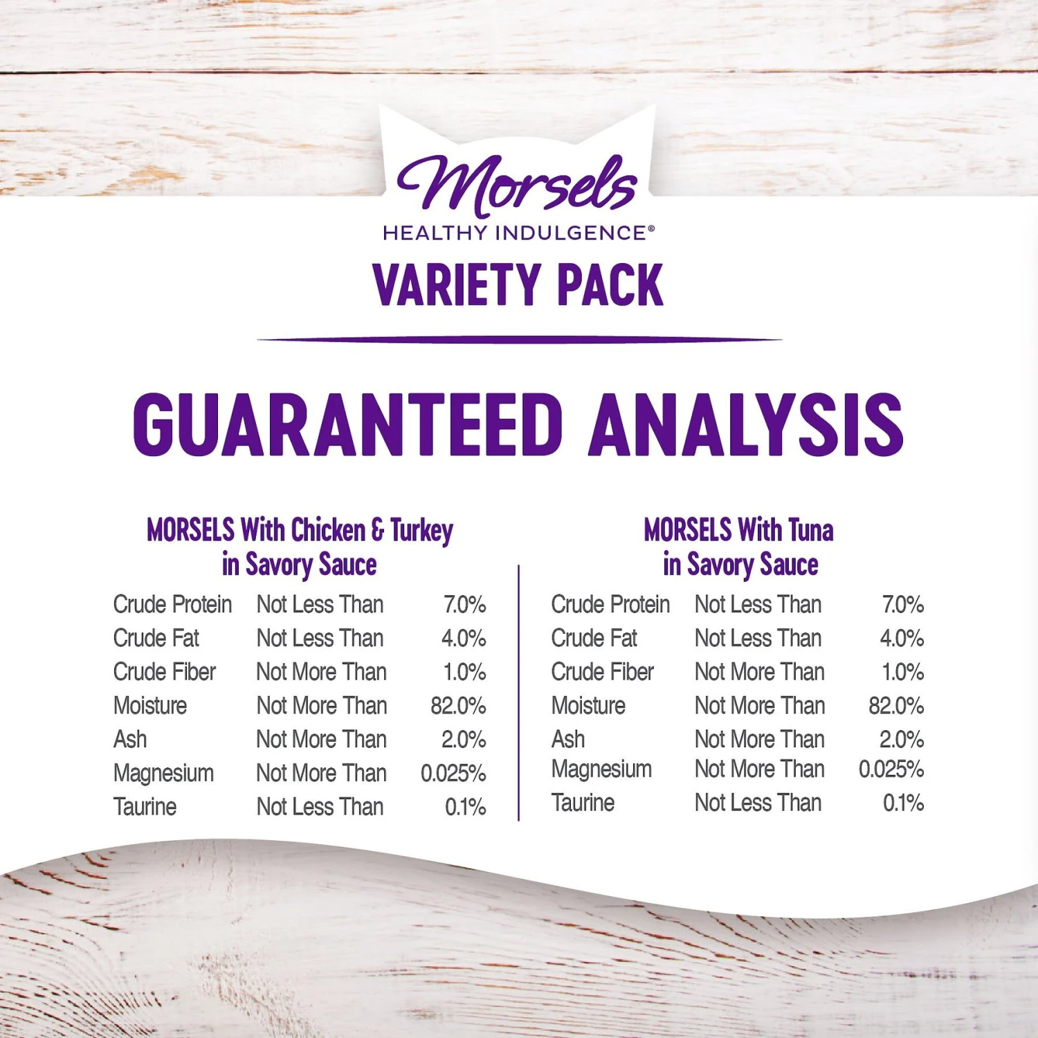 Wellness Healthy Indulgence Morsels Grain-Free Variety Pack Cat Food Pouches 10 Wellness Healthy Indulgence Morsels Grain-Free Variety Pack Cat Food Pouches - Image 8