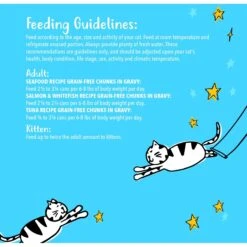 Tiny Tiger Chunks In Gravy Seafood Recipes Variety Pack Grain-Free Canned Cat Food -Blue Buffalo Shop 147766 PT6. AC SS1800 V1648747888