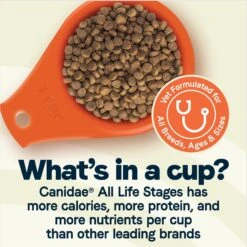 CANIDAE All Life Stages Chicken Meal & Rice Formula Dry Dog Food 14 CANIDAE All Life Stages Chicken Meal & Rice Formula Dry Dog Food -Blue Buffalo Shop 148551 PT3. AC SS1800 V1683040309