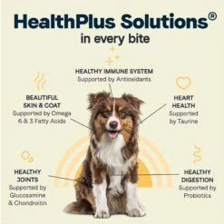 CANIDAE All Life Stages Chicken Meal & Rice Formula Dry Dog Food 17 CANIDAE All Life Stages Chicken Meal & Rice Formula Dry Dog Food -Blue Buffalo Shop 148551 PT6. AC SS1800 V1683040307