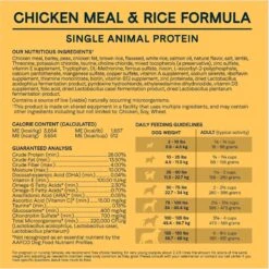 CANIDAE All Life Stages Chicken Meal & Rice Formula Dry Dog Food 18 CANIDAE All Life Stages Chicken Meal & Rice Formula Dry Dog Food -Blue Buffalo Shop 148551 PT7. AC SS1800 V1683040368