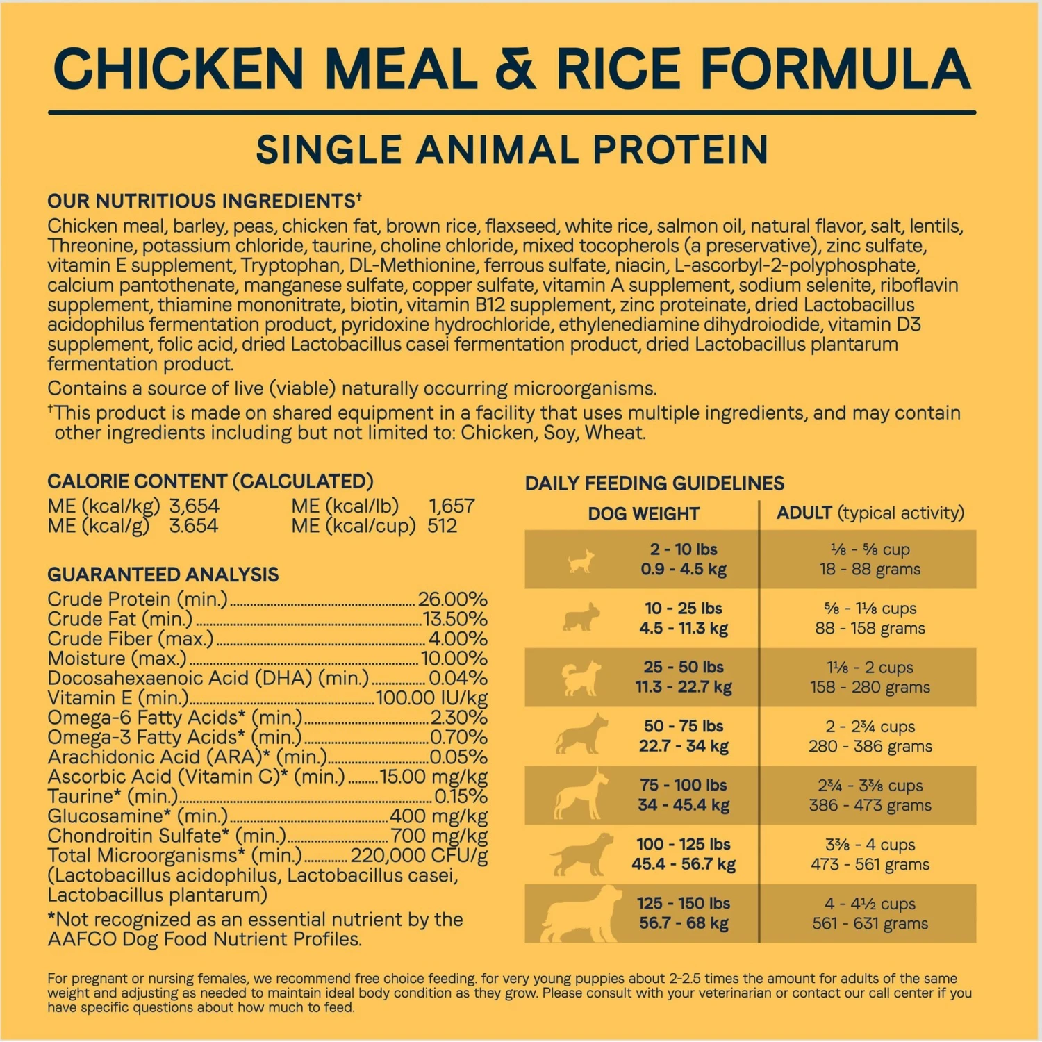 CANIDAE All Life Stages Chicken Meal & Rice Formula Dry Dog Food 10 CANIDAE All Life Stages Chicken Meal & Rice Formula Dry Dog Food - Image 8