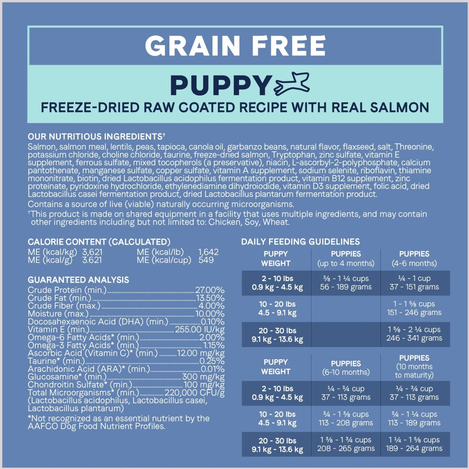 CANIDAE Grain-Free PURE Petite Salmon Formula Small Breed Puppy Limited Ingredient Freeze-Dried Raw Coated Dry Dog Food 8 CANIDAE Grain-Free PURE Petite Salmon Formula Small Breed Puppy Limited Ingredient Freeze-Dried Raw Coated Dry Dog Food - Image 6