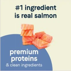 CANIDAE PURE Petite Adult Small Breed Grain-Free With Salmon Dry Dog Food -Blue Buffalo Shop 148561 PT3. AC SS1800 V1673463356