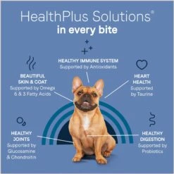 CANIDAE PURE Petite Adult Small Breed Grain-Free With Lamb Dry Dog Food 18 CANIDAE PURE Petite Adult Small Breed Grain-Free With Lamb Dry Dog Food -Blue Buffalo Shop 148564 PT7. AC SS1800 V1673463417