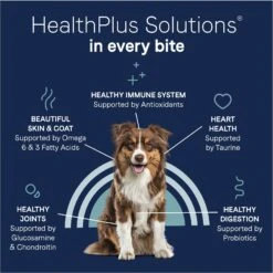 CANIDAE Grain-Free PURE Limited Ingredient Lamb, Goat & Venison Meals Recipe Dry Dog Food -Blue Buffalo Shop 148589 PT6. AC SS1800 V1690306305