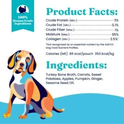 Solid Gold Turkey Grain-Free Bone Broth With Pumpkin & Ginger Dog Food -Blue Buffalo Shop 149303 PT3. AC SS1800 V1604616727