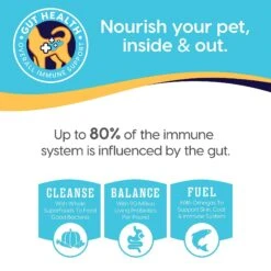 Solid Gold Turkey Grain-Free Bone Broth With Pumpkin & Ginger Dog Food -Blue Buffalo Shop 149303 PT7. AC SS1800 V1604620026