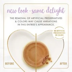 Fancy Feast Kitten Tender Chicken Feast Canned Cat Food -Blue Buffalo Shop 149824 PT2. AC SS1800 V1691418832