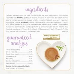 Fancy Feast Kitten Tender Chicken Feast Canned Cat Food -Blue Buffalo Shop 149824 PT6. AC SS1800 V1691423158