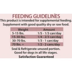 PetKind Tripett Green Venison Tripe Grain- Free Canned Dog Food 15 PetKind Tripett Green Venison Tripe Grain- Free Canned Dog Food -Blue Buffalo Shop 150461 PT6. AC SS1800 V1575908963