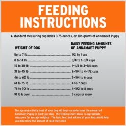 Annamaet Original Puppy Dry Dog Food -Blue Buffalo Shop 151129 PT8. AC SS1800 V1613100685