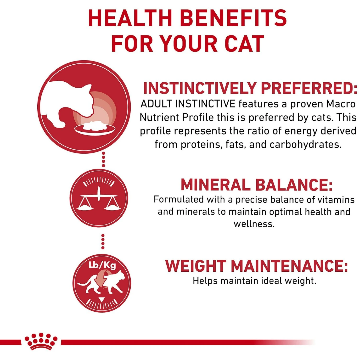 Royal Canin Feline Health Nutrition Adult Instinctive Chunks In Gravy Cat Food Pouch 6 Royal Canin Feline Health Nutrition Adult Instinctive Chunks In Gravy Cat Food Pouch - Image 4