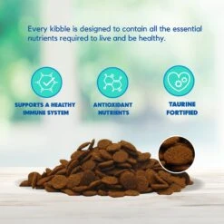 Lucy Pet Products Formulas For Life Grain-Free Duck, Pumpkin & Quinoa Formula Dry Dog Food -Blue Buffalo Shop 151349 PT3. AC SS1800 V1581698315