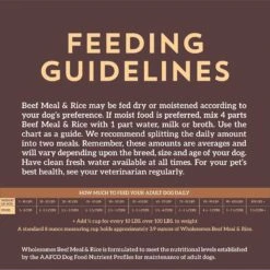 Wholesomes Beef Meal & Rice Formula Dry Dog Food 12 Wholesomes Beef Meal & Rice Formula Dry Dog Food -Blue Buffalo Shop 152351 PT6. AC SS1800 V1626366403