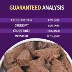 Zignature Goat Limited Ingredient Formula Canned Dog Food 13 Zignature Goat Limited Ingredient Formula Canned Dog Food -Blue Buffalo Shop 152542 PT2. AC SS1800 V1638491578