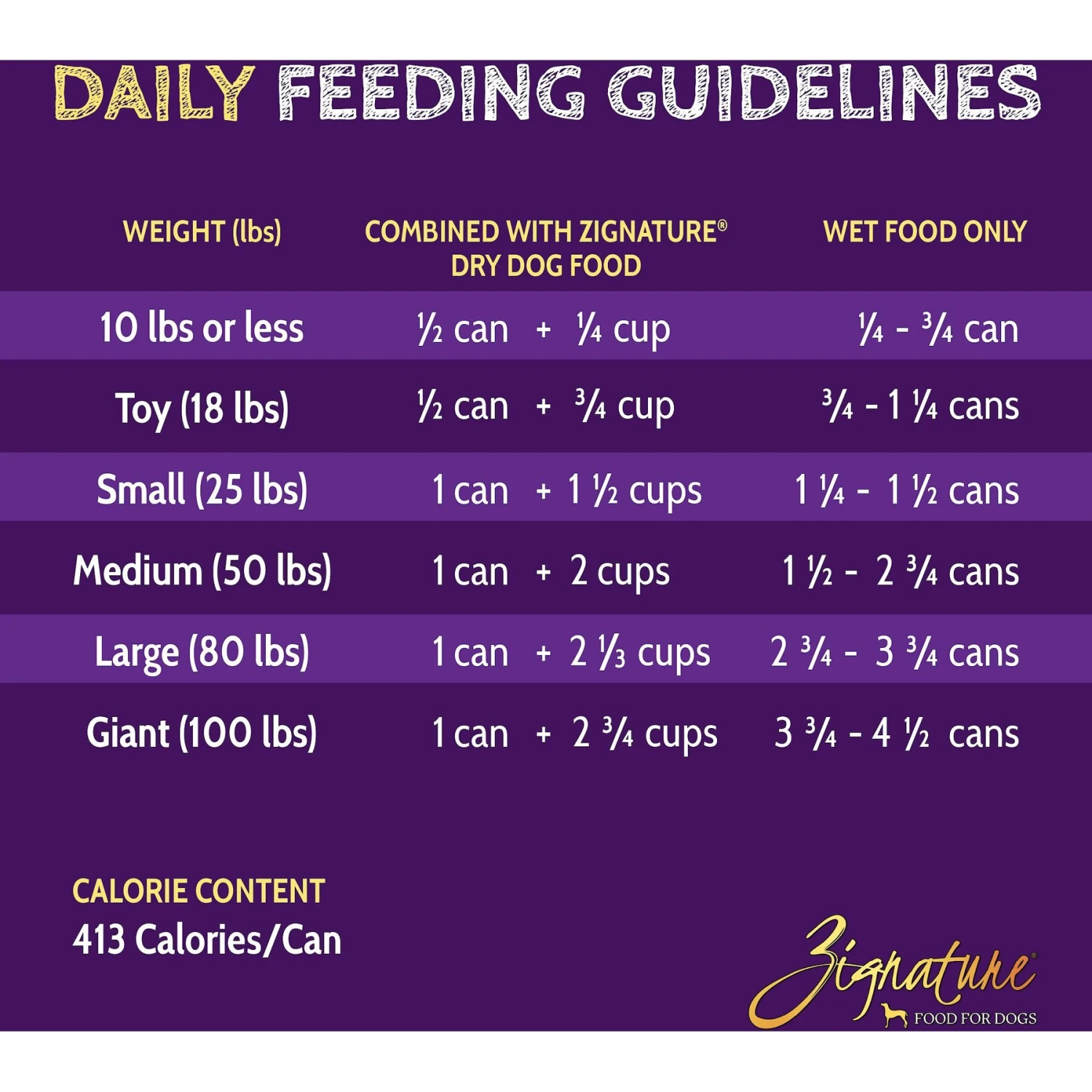 Zignature Goat Limited Ingredient Formula Canned Dog Food 6 Zignature Goat Limited Ingredient Formula Canned Dog Food - Image 4