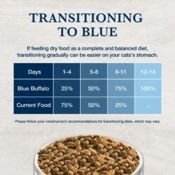 Blue Buffalo Natural Veterinary Diet NP Novel Protein Alligator Grain-Free Dry Cat Food -Blue Buffalo Shop 152866 PT7. AC SS1800 V1703091330
