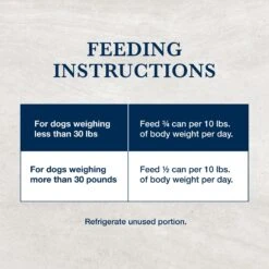 Blue Buffalo Natural Veterinary Diet HF Hydrolyzed For Food Intolerance Grain-Free Wet Dog Food -Blue Buffalo Shop 152874 PT8. AC SS1800 V1590599846