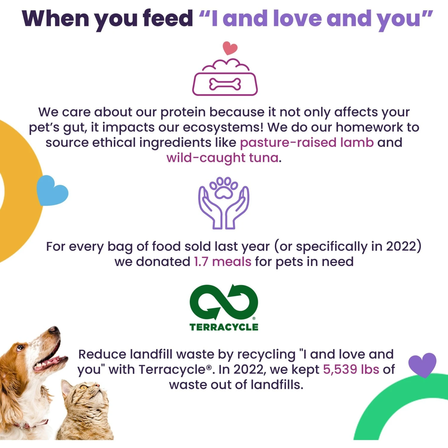 I And Love And You Top That Shine Beef Recipe Grain-Free Dog Food Topper 8 I And Love And You Top That Shine Beef Recipe Grain-Free Dog Food Topper - Image 6