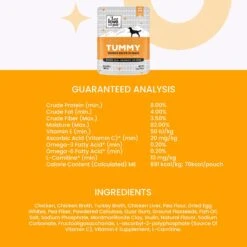 I And Love And You Top That Tummy Chicken Recipe Grain-Free Dog Food Topper 17 I And Love And You Top That Tummy Chicken Recipe Grain-Free Dog Food Topper -Blue Buffalo Shop 155557 PT6. AC SS1800 V1692991285