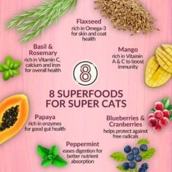 Wishbone Graze New Zealand Beef & Lamb Grain-Free Complete Cat Health Dry Cat Food 14 Wishbone Graze New Zealand Beef & Lamb Grain-Free Complete Cat Health Dry Cat Food -Blue Buffalo Shop 157491 PT3. AC SS1800 V1702503577