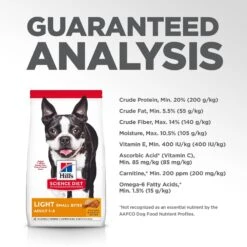 Hill's Science Diet Adult Light Small Bites With Chicken Meal & Barley Dry Dog Food 19 Hill's Science Diet Adult Light Small Bites With Chicken Meal & Barley Dry Dog Food -Blue Buffalo Shop 157805 PT8. AC SS1800 V1605840172