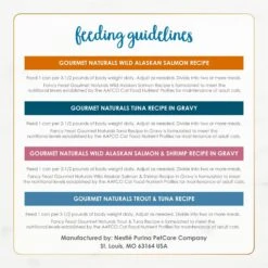 Fancy Feast Gourmet Naturals Seafood Variety Pack Canned Cat Food 19 Fancy Feast Gourmet Naturals Seafood Variety Pack Canned Cat Food -Blue Buffalo Shop 158490 PT8. AC SS1800 V1677102398