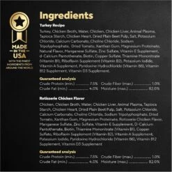 Cesar Poultry Lovers Turkey & Chicken Filets In Gravy Variety Pack Small Breed Adult Wet Dog Food Trays -Blue Buffalo Shop 159235 PT5. AC SS1800 V1695656563