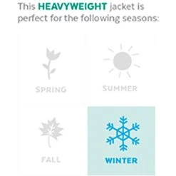 Frisco Heavyweight Anchorage Insulated Dog & Cat Parka -Blue Buffalo Shop 160250 PT2. AC SS1800 V1573751576