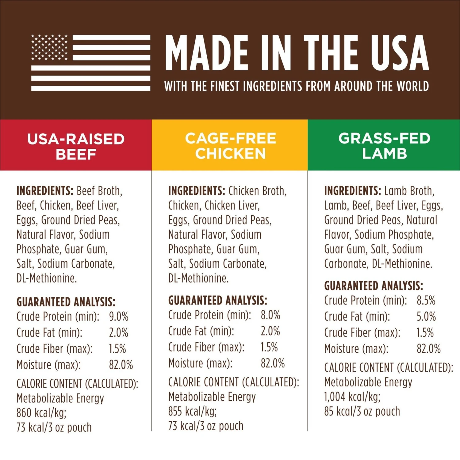 Instinct Healthy Cravings Grain-Free Cuts & Gravy Recipe Variety Pack Wet Dog Food Topper 9 Instinct Healthy Cravings Grain-Free Cuts & Gravy Recipe Variety Pack Wet Dog Food Topper - Image 7