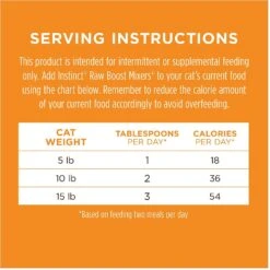 Instinct Freeze-Dried Raw Boost Mixers Grain-Free Digestive Health Recipe Cat Food Topper 19 Instinct Freeze-Dried Raw Boost Mixers Grain-Free Digestive Health Recipe Cat Food Topper -Blue Buffalo Shop 160784 PT8. AC SS1800 V1552327335