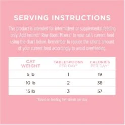 Instinct Freeze-Dried Raw Boost Mixers Grain-Free Skin & Coat Health Recipe Cat Food Topper 19 Instinct Freeze-Dried Raw Boost Mixers Grain-Free Skin & Coat Health Recipe Cat Food Topper -Blue Buffalo Shop 160786 PT8. AC SS1800 V1552327342