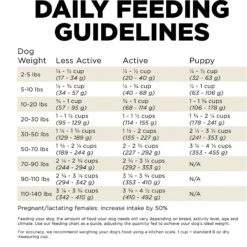 Go! Solutions Carnivore Grain-Free Lamb + Wild Boar Recipe Dry Dog Food -Blue Buffalo Shop 162820 PT7. AC SS1800 V1638492171