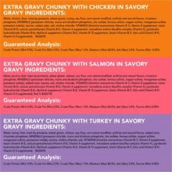 Friskies YUMbelievaBOX YUM-azing Extra Gravy Chunky Variety Pack Canned Cat Food 18 Friskies YUMbelievaBOX YUM-azing Extra Gravy Chunky Variety Pack Canned Cat Food -Blue Buffalo Shop 163996 PT7. AC SS1800 V1554147432