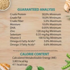 Chicken Soup For The Soul Puppy Chicken, Turkey & Brown Rice Recipe Dry Dog Food -Blue Buffalo Shop 165119 PT4. AC SS1800 V1691091047
