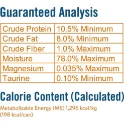 Chicken Soup For The Soul Chicken & Turkey Recipe Adult Pate Canned Cat Food -Blue Buffalo Shop 165136 PT4. AC SS1800 V1600391154