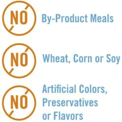 Chicken Soup For The Soul Weight & Mature Care Ocean Fish, Chicken & Turkey Recipe Pate Canned Cat Food -Blue Buffalo Shop 165137 PT5. AC SS1800 V1600385776